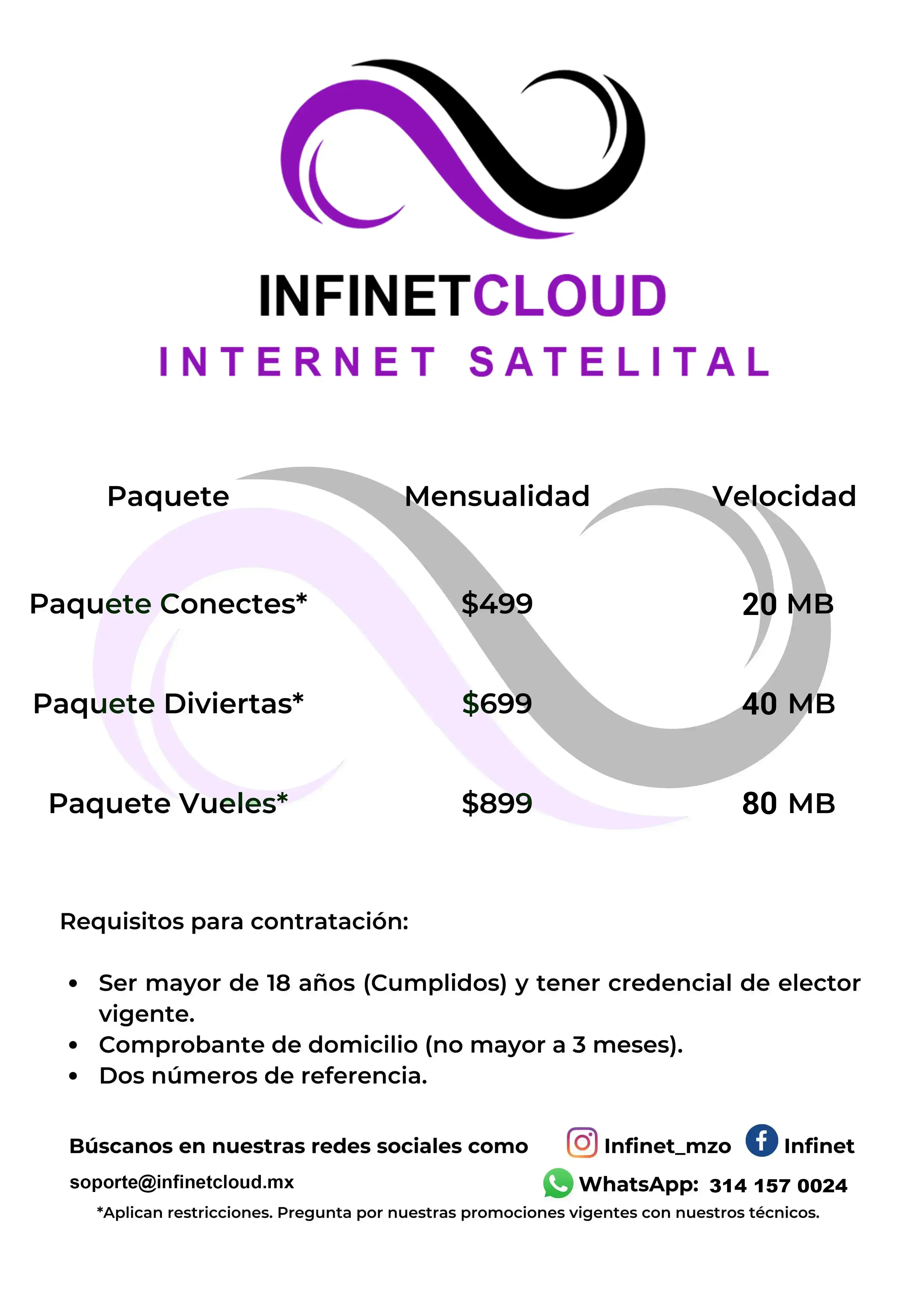 Imagen que explica los precios de algunos paquetes.